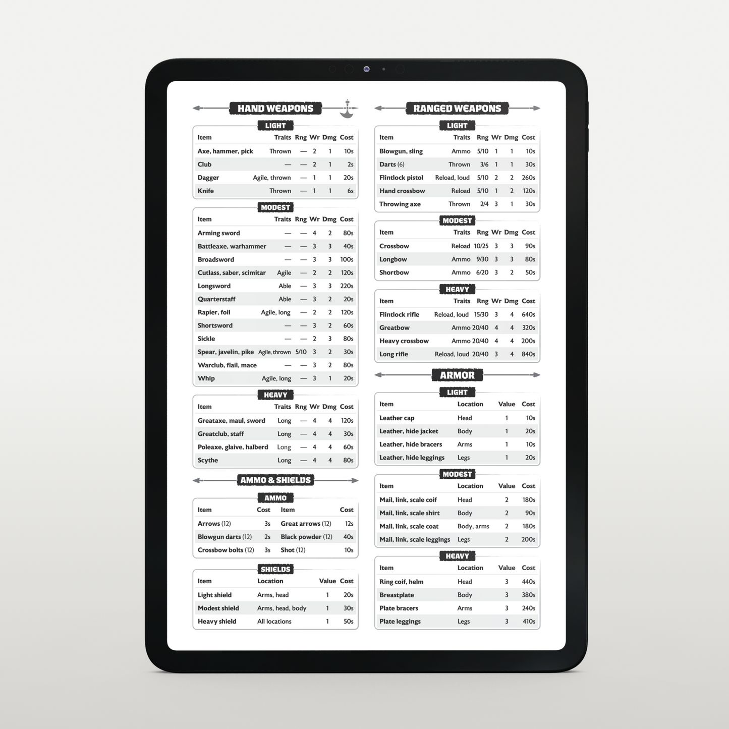 RipCrypt CryptKit (PDF)