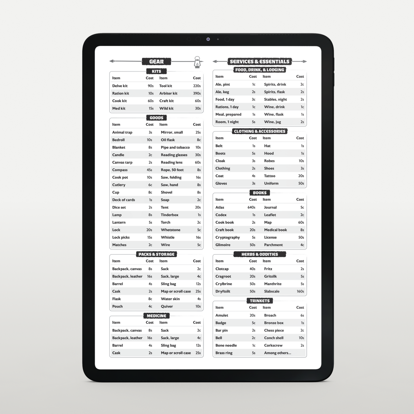RipCrypt CryptKit (PDF)