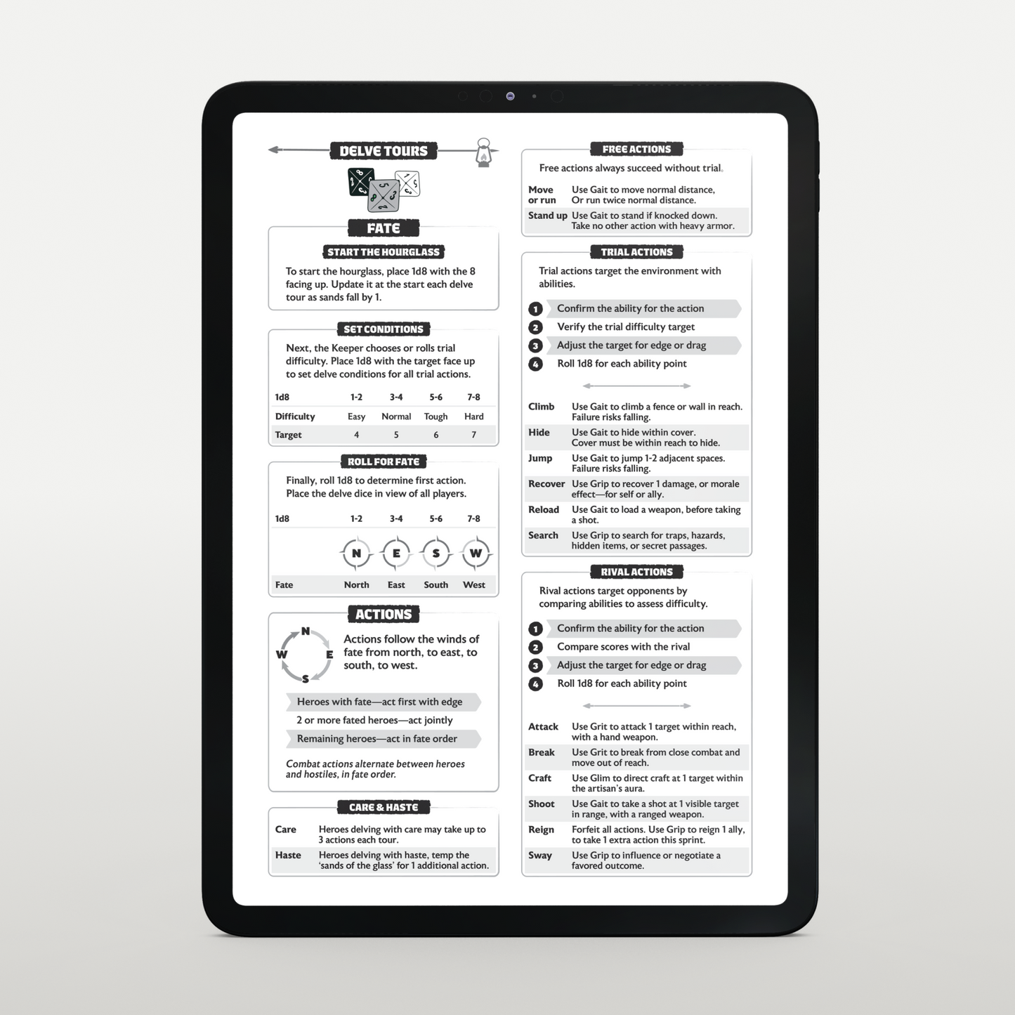 RipCrypt CryptKit (PDF)