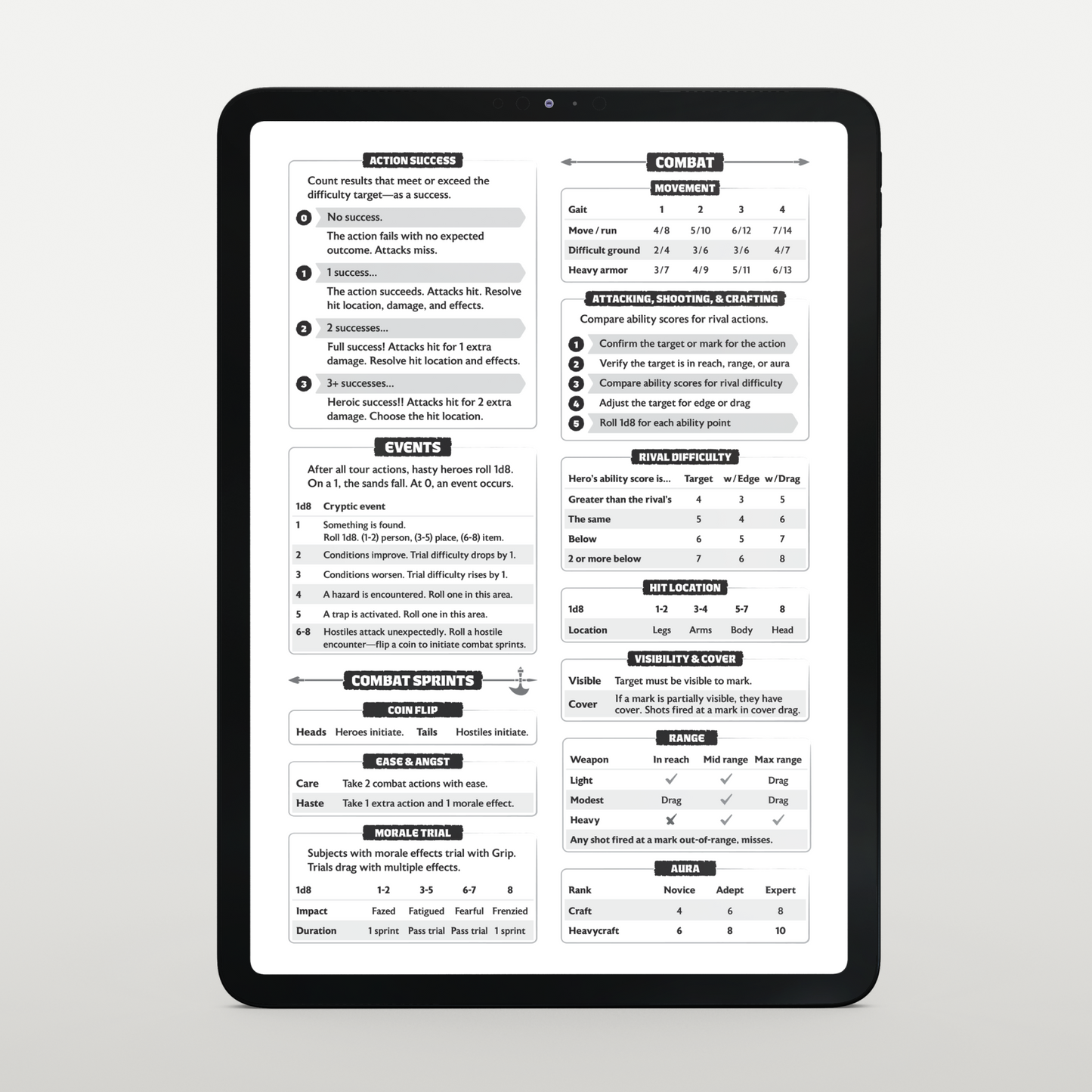 RipCrypt CryptKit (PDF)
