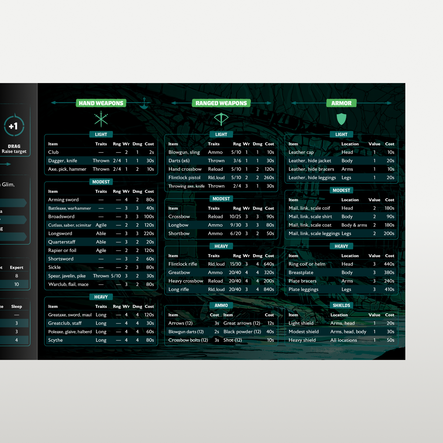 RipCrypt Control Board + PDF