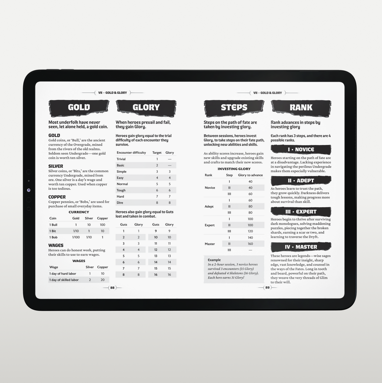 RipCrypt Core Rulebook (PDF)
