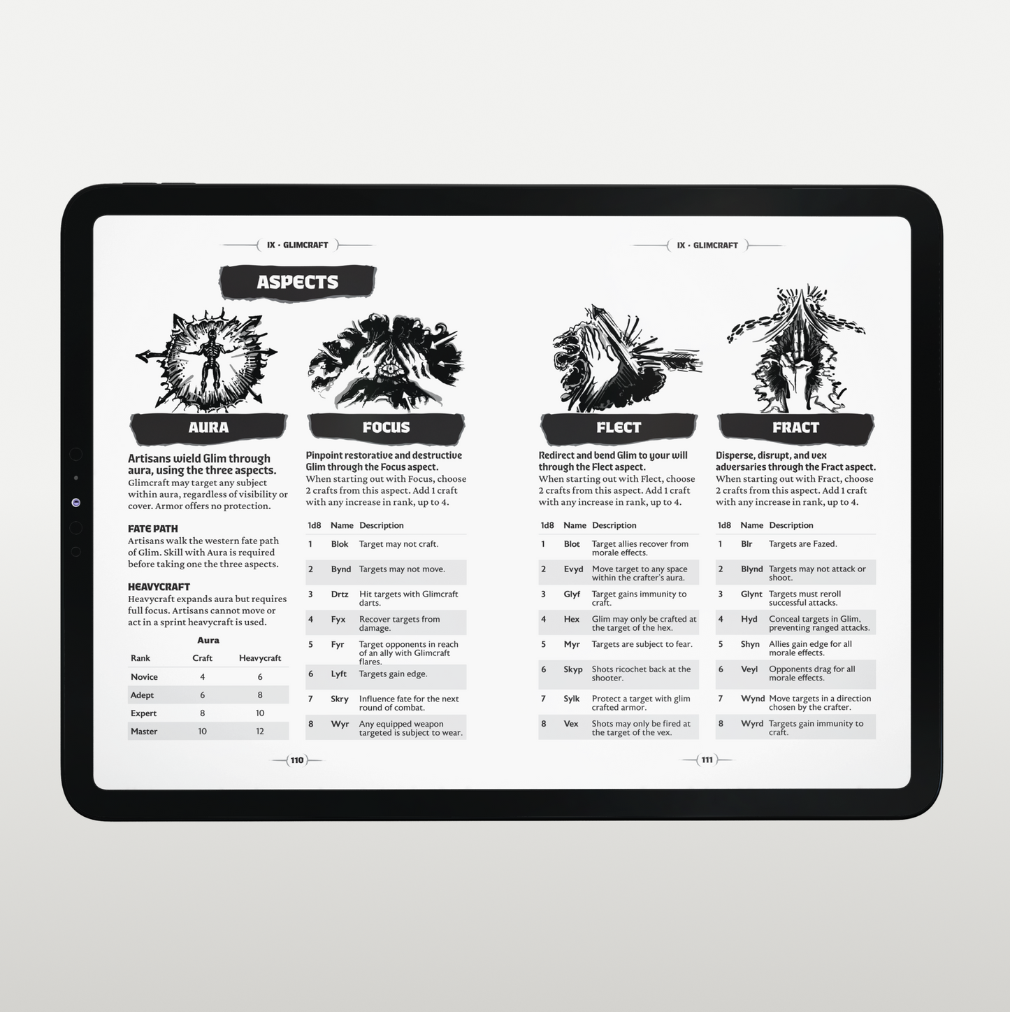 RipCrypt Core Rulebook (PDF)