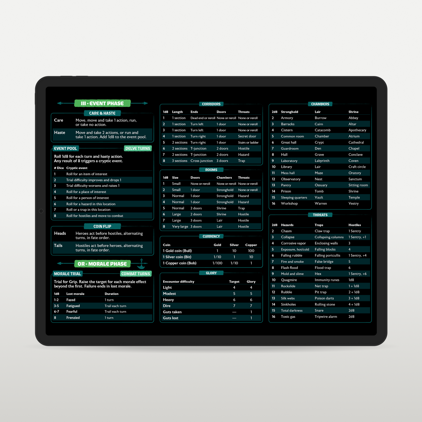 RipCrypt Digital Control Board (PDF)