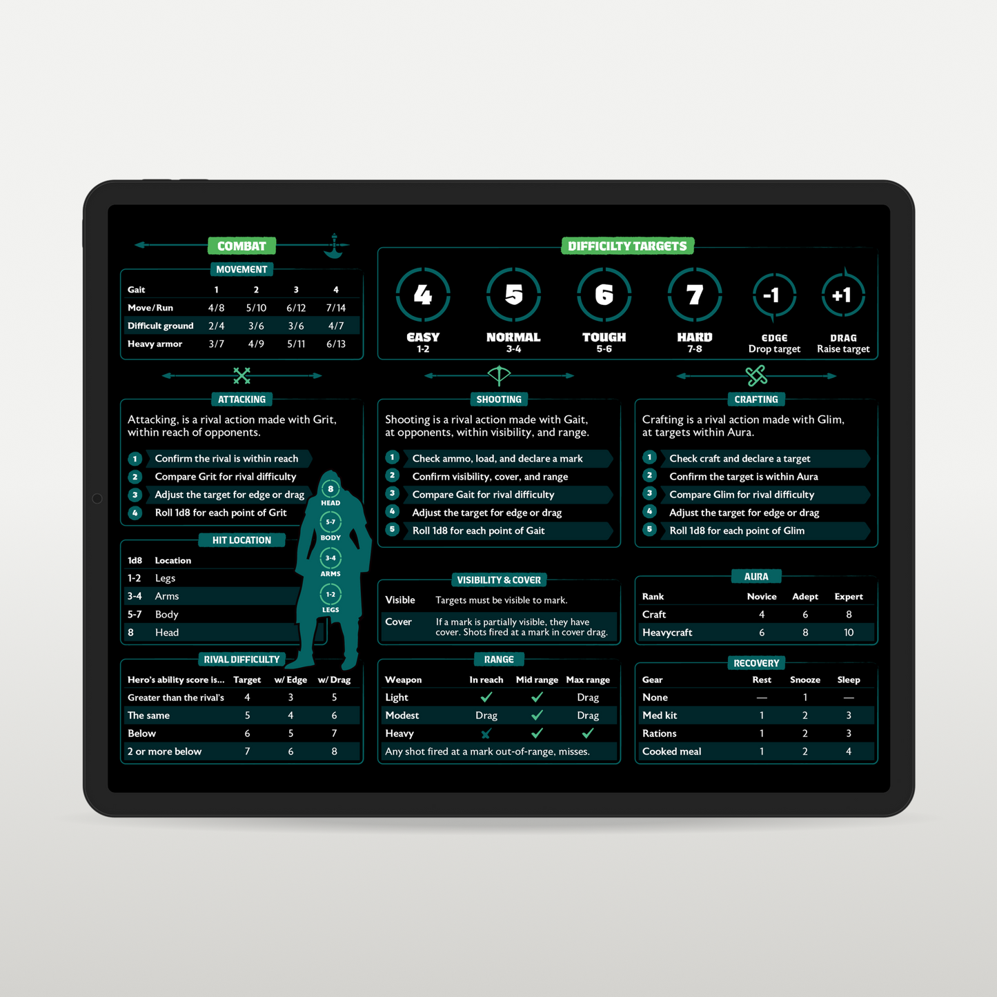 RipCrypt Digital Control Board (PDF)