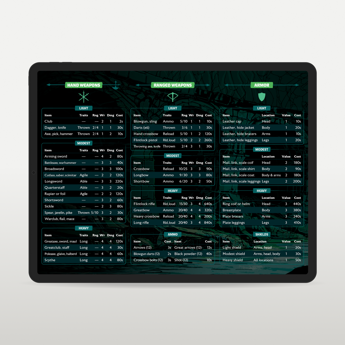 RipCrypt Digital Control Board (PDF)