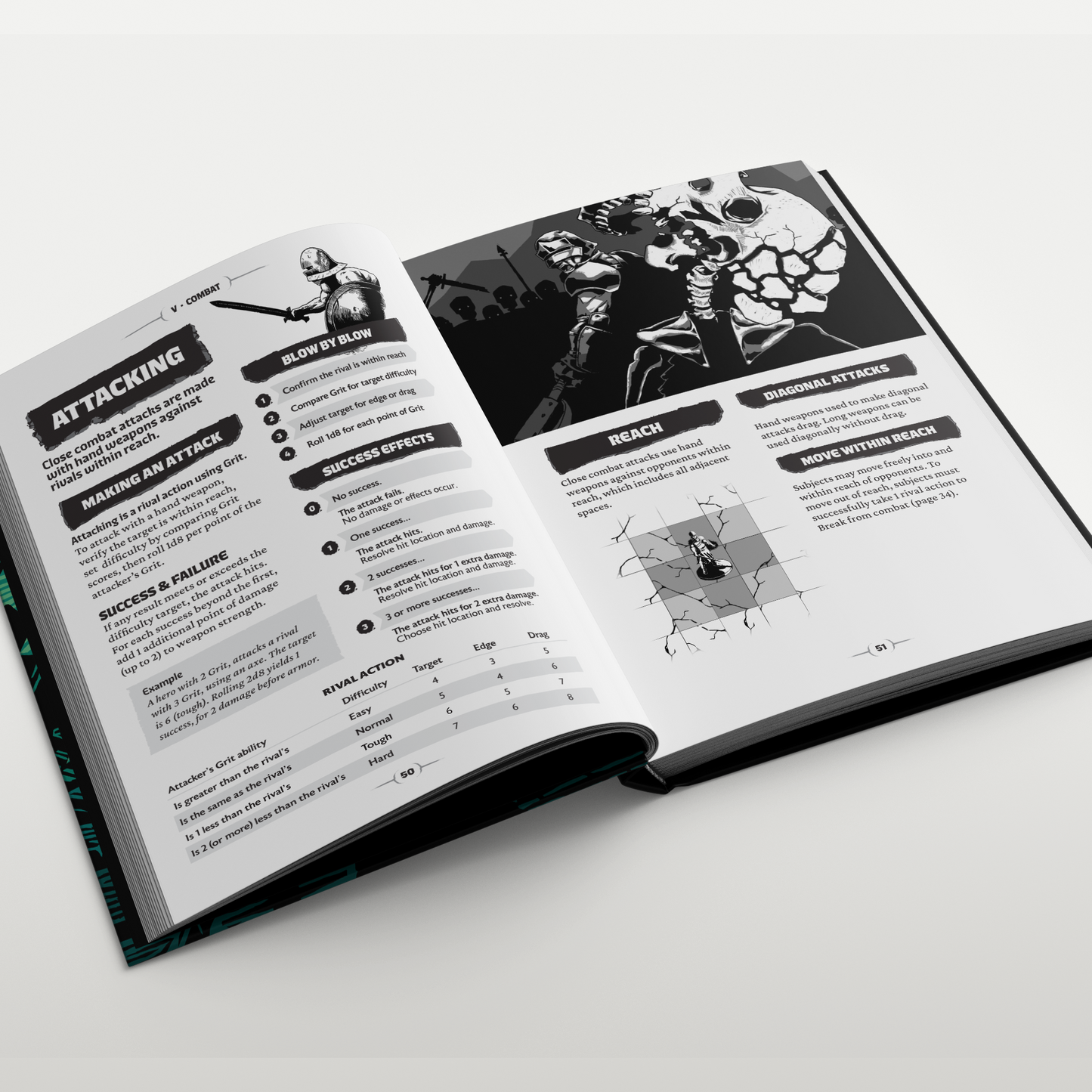 RipCrypt Premium Rulebook (Limited)