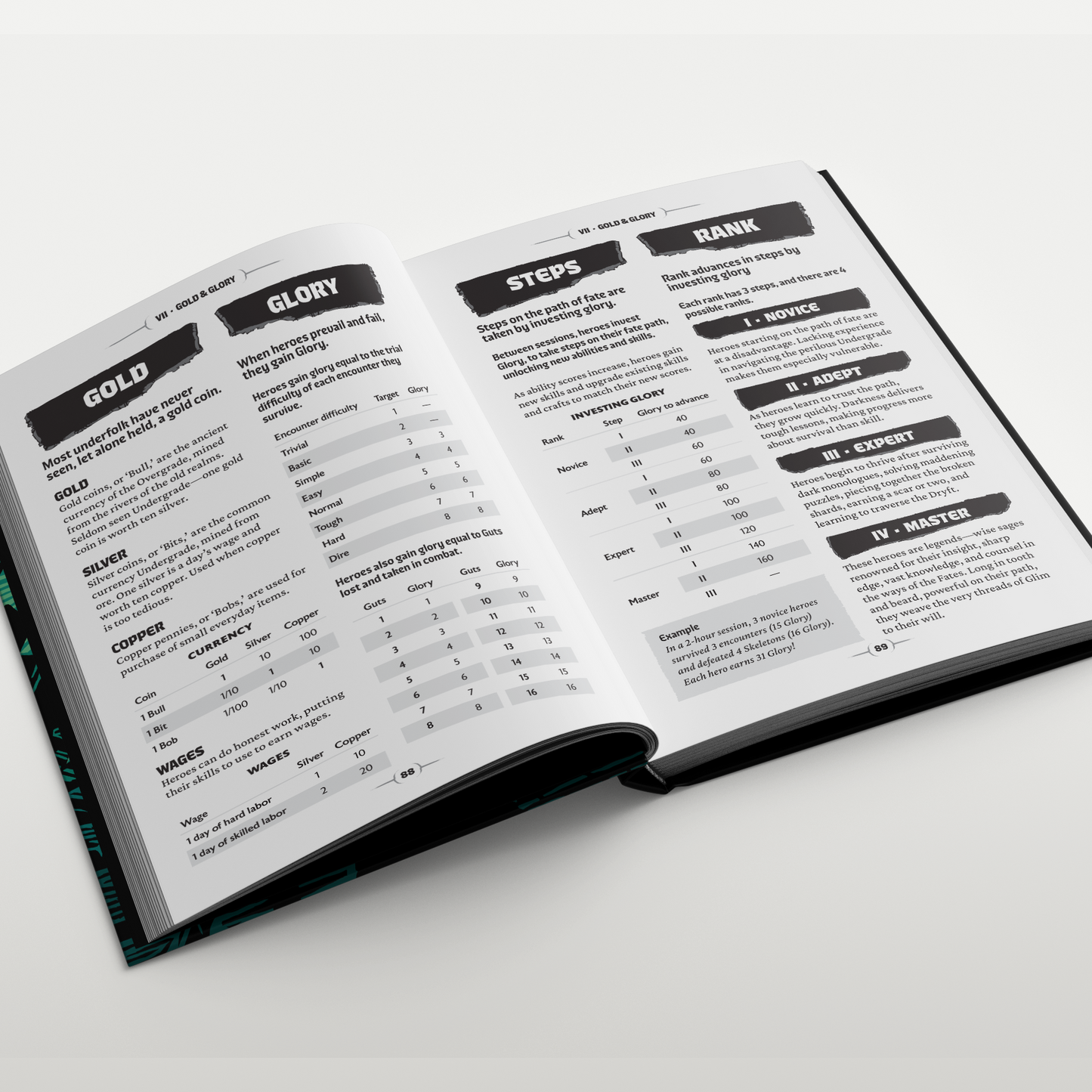 RipCrypt Premium Rulebook (Limited)