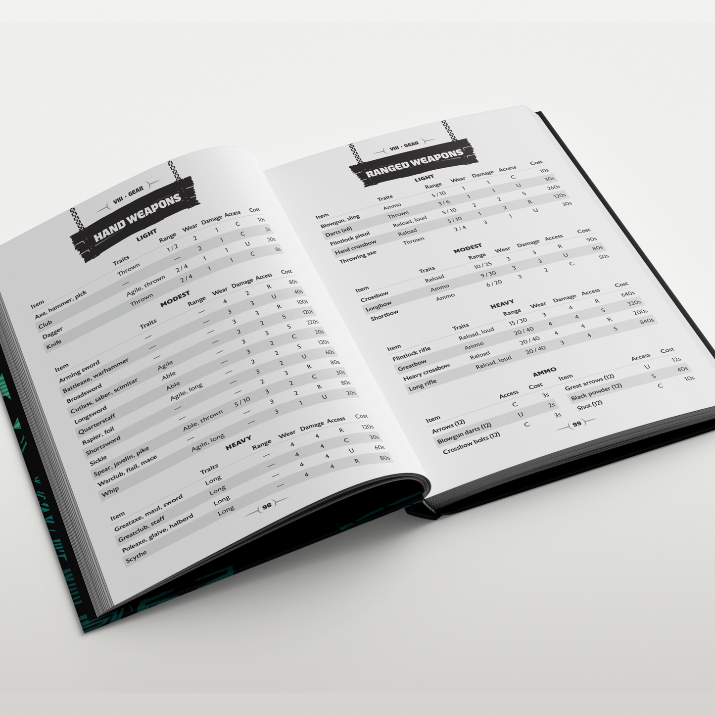 RipCrypt Premium Rulebook (Limited)