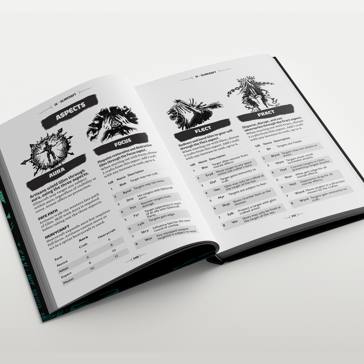 RipCrypt Premium Rulebook (Limited)