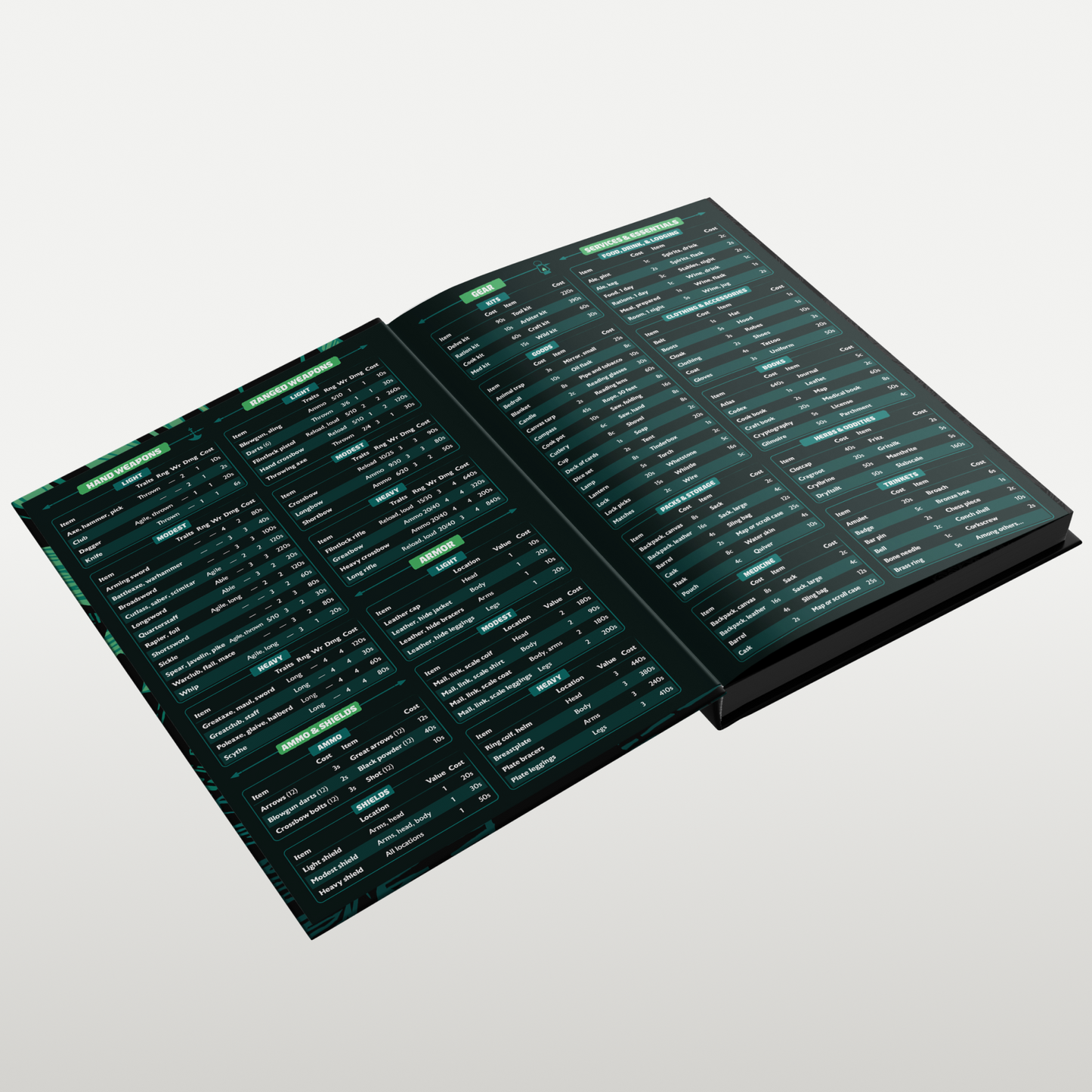 RipCrypt Premium Rulebook (Limited)