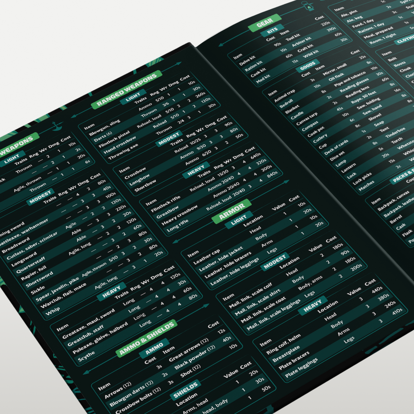 RipCrypt Premium Rulebook (Limited)