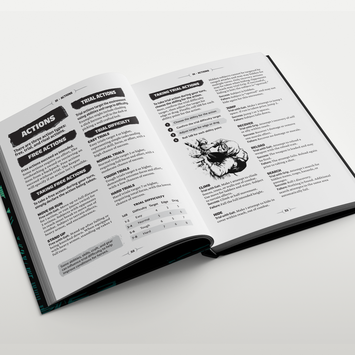 RipCrypt Premium Rulebook (Limited)