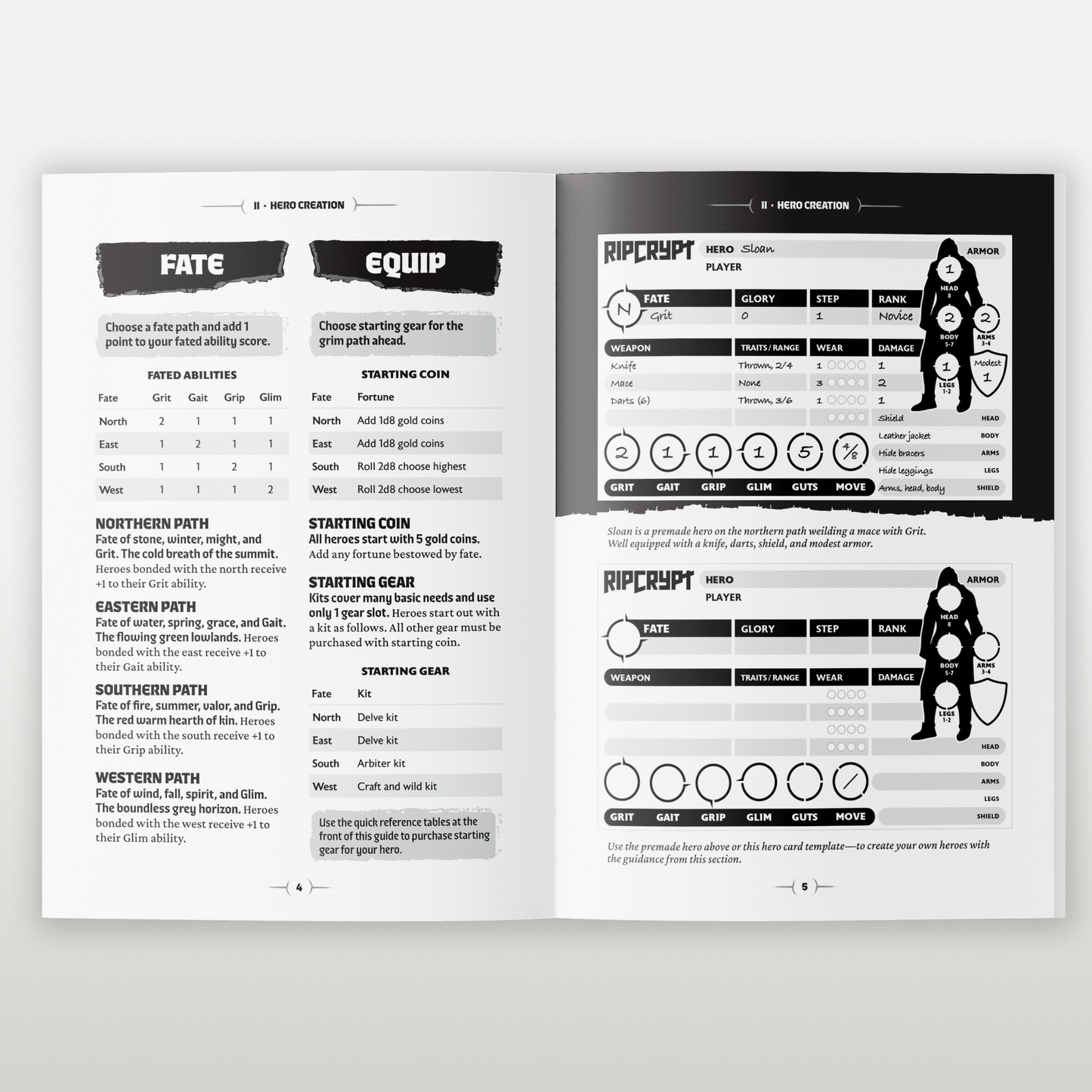 RipCrypt Sprintstart (Limited)