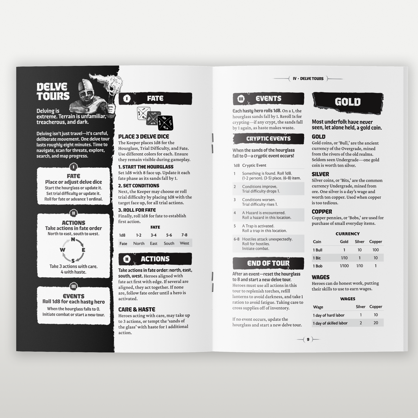 RipCrypt Sprintstart (Limited)