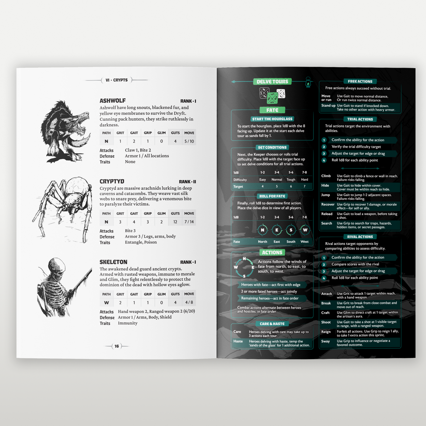 RipCrypt Sprintstart (Limited)