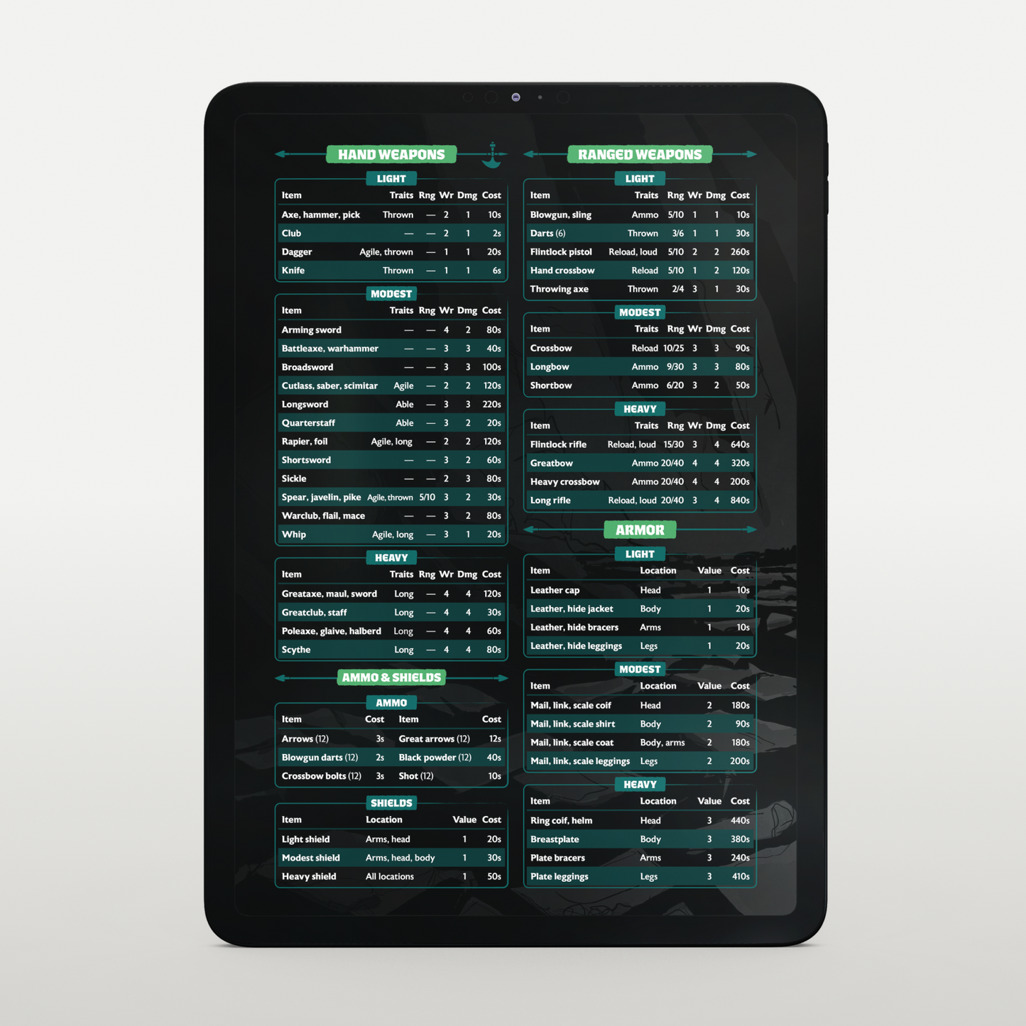 RipCrypt Sprintstart (PDF)