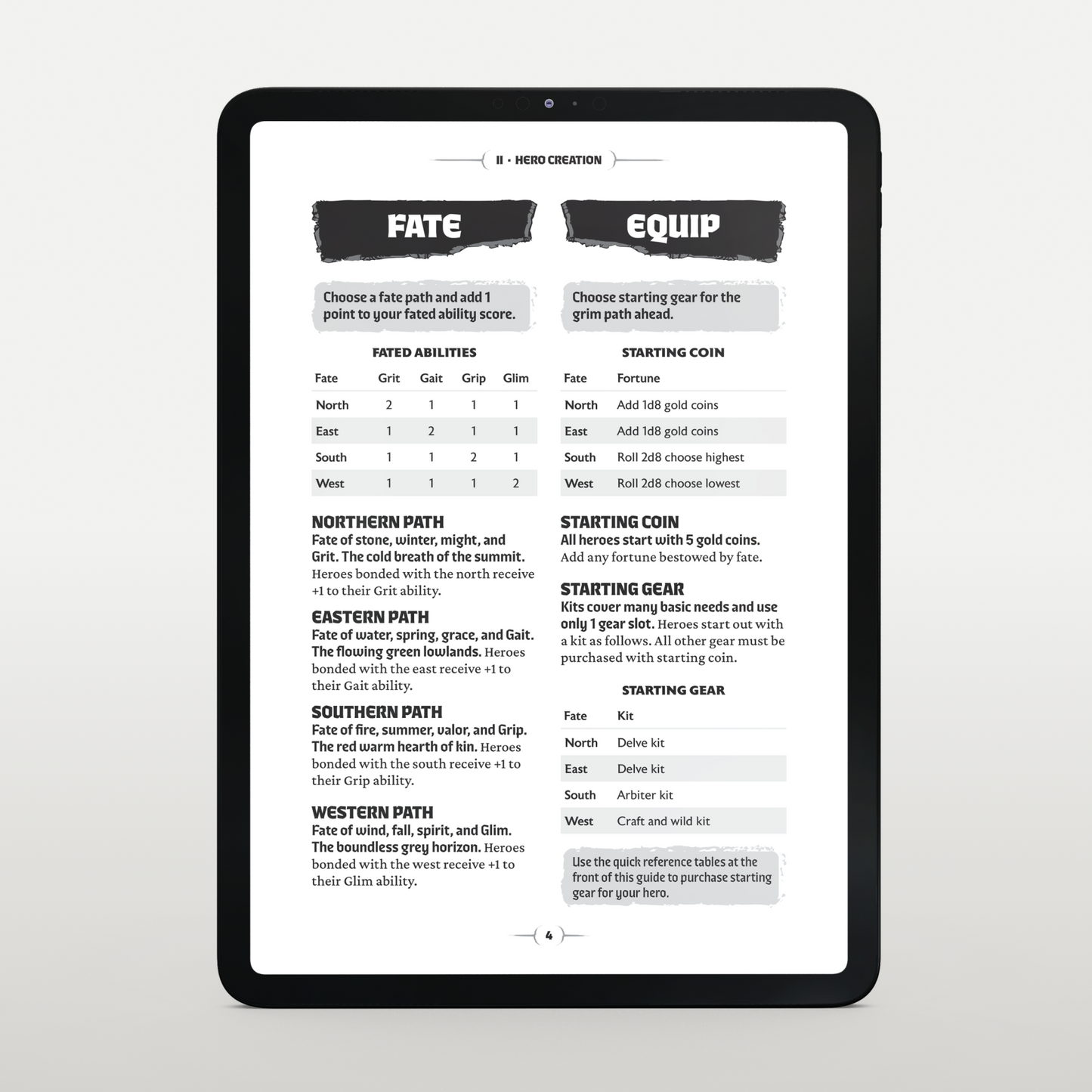 RipCrypt Sprintstart (PDF)