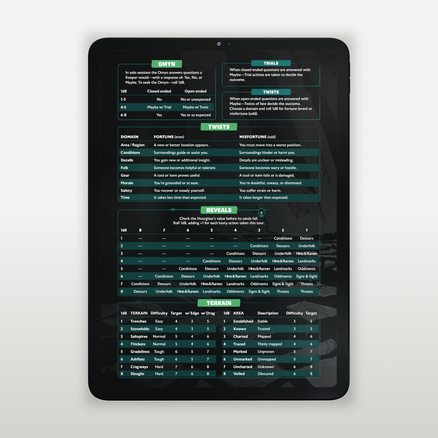 RipCrypt SoloSprint (PDF)