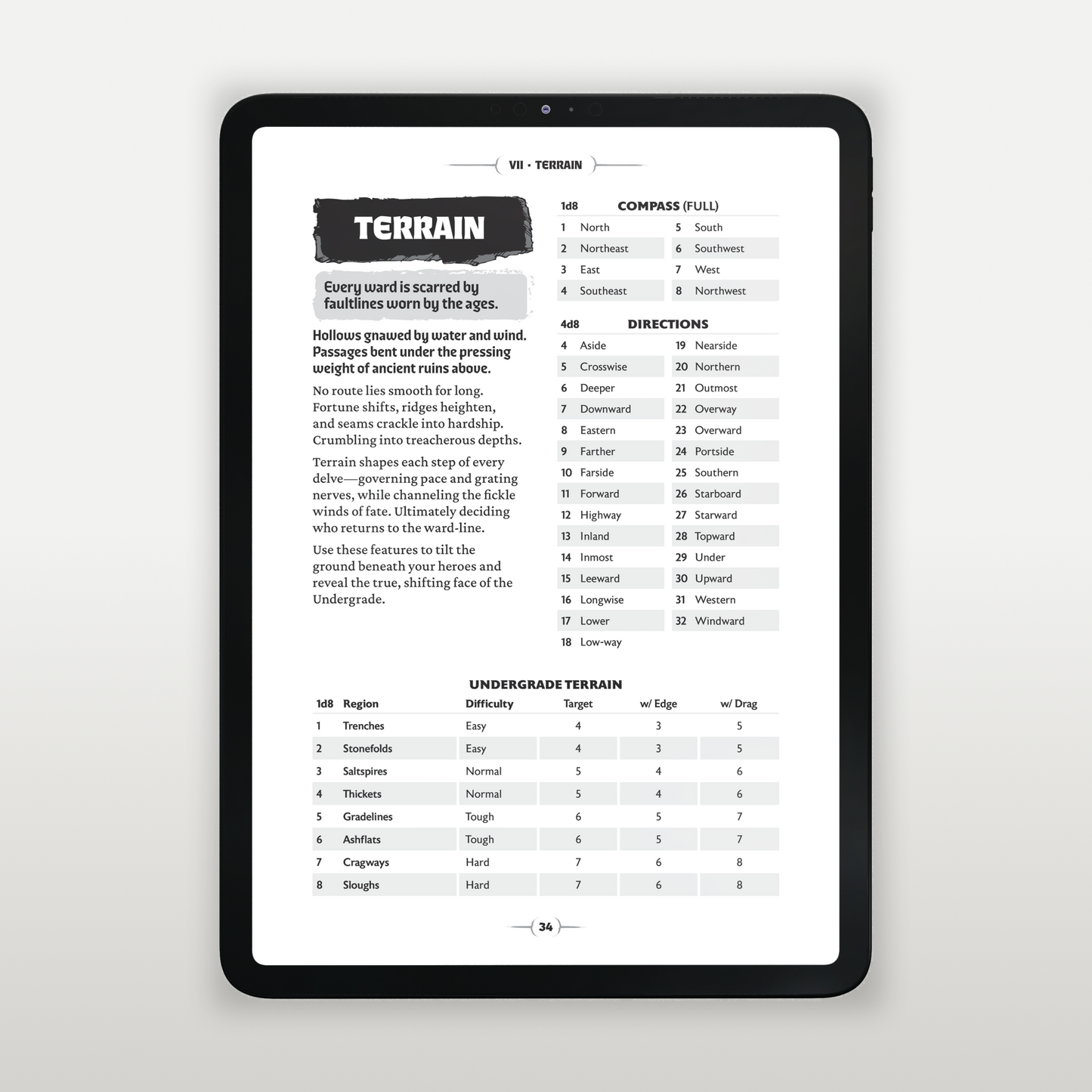 RipCrypt SoloSprint (PDF)