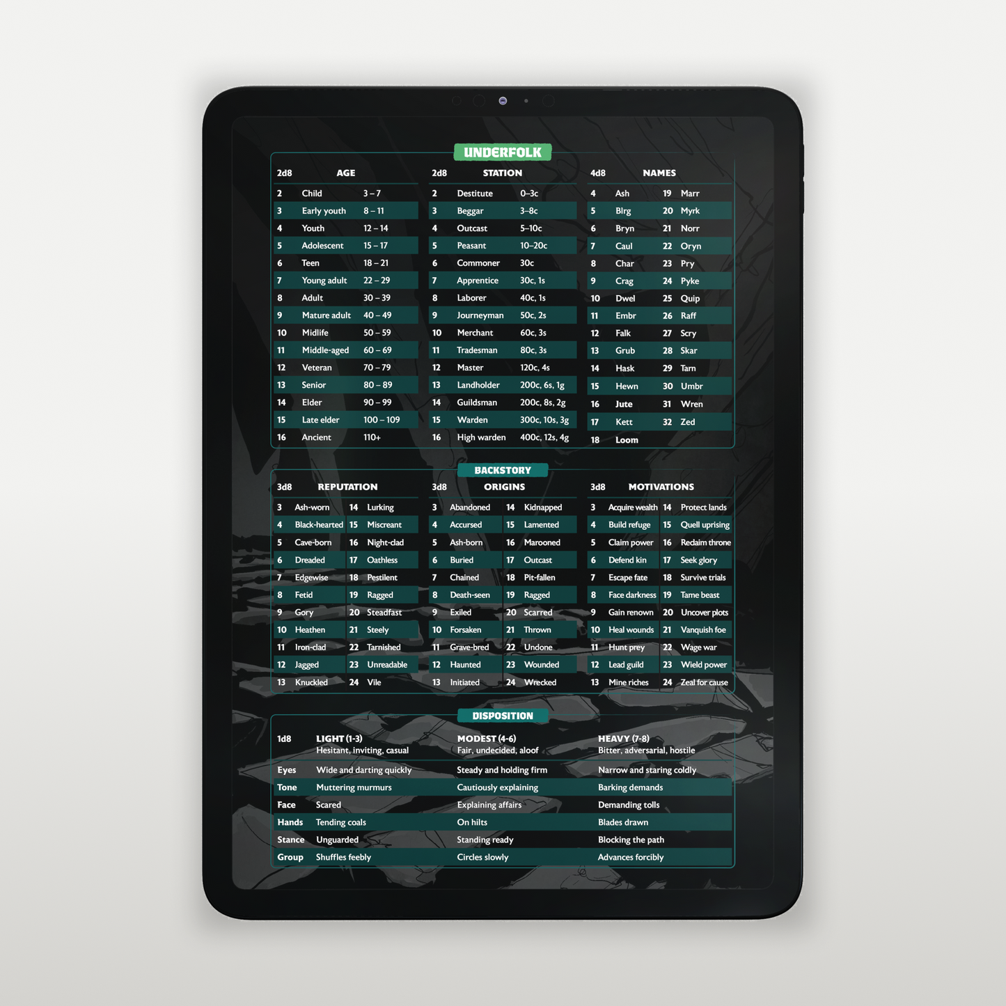 RipCrypt SoloSprint (PDF)