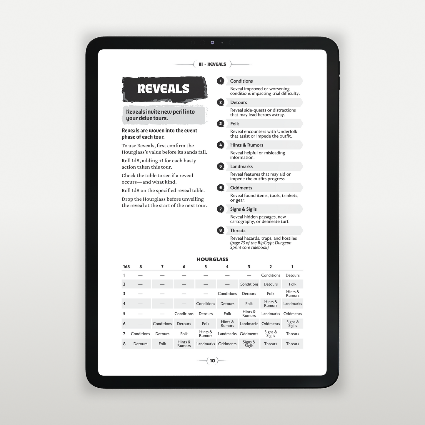 RipCrypt SoloSprint (PDF)
