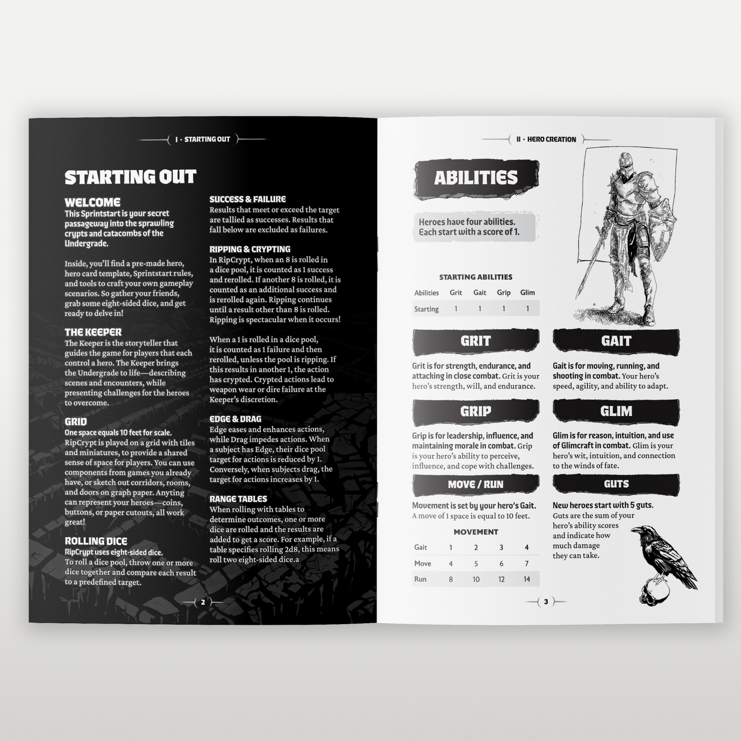 RipCrypt Sprintstart (Limited)